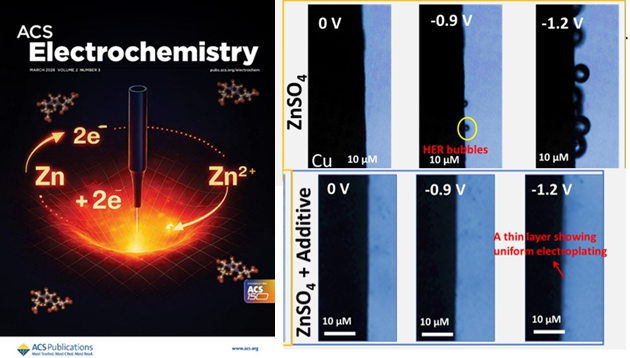 ACS Electrochemistry